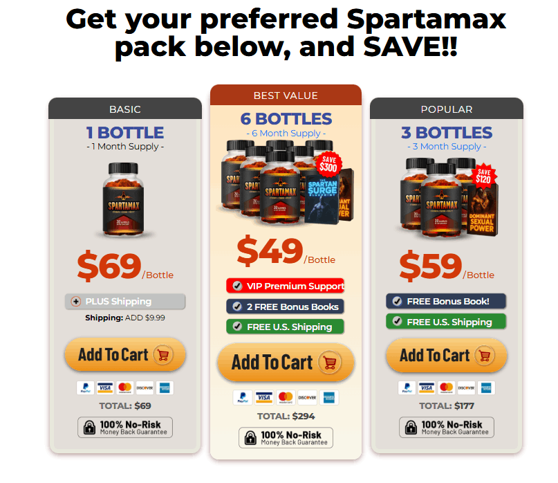 spartamax  buy option
